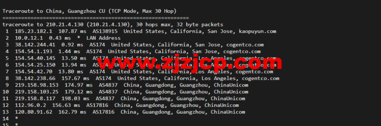lightnode：美国硅谷 VPS，1 核/2G 内存/50G 硬盘/1000GB 流量，月付.71，解锁流媒体/小时计费，简单测评