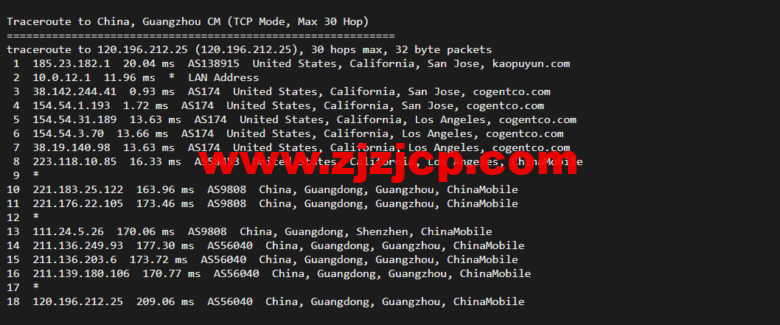 lightnode：美国硅谷 VPS，1 核/2G 内存/50G 硬盘/1000GB 流量，月付.71，解锁流媒体/小时计费，简单测评