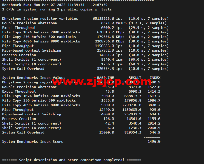 lightnode：台湾 VPS，1 核/2G 内存/50G 硬盘/1000GB 流量，月付.71，解锁流媒体/小时计费，简单测评