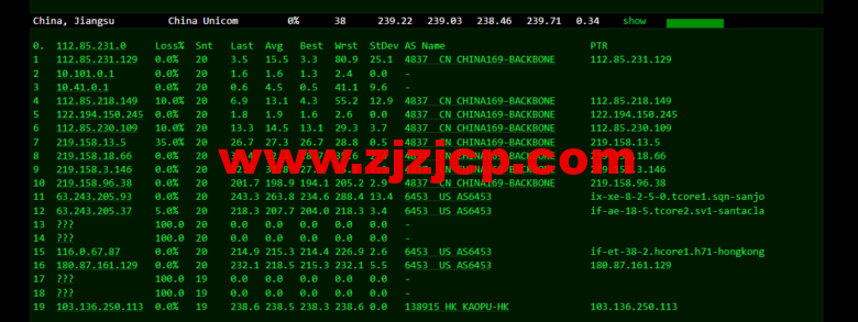 lightnode：台湾 VPS，1 核/2G 内存/50G 硬盘/1000GB 流量，月付.71，解锁流媒体/小时计费，简单测评