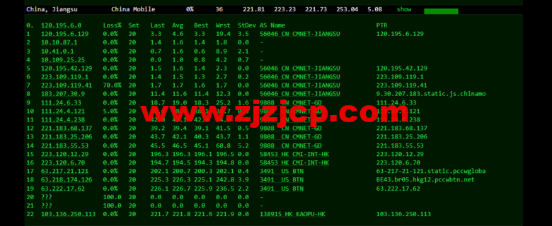 lightnode：台湾 VPS，1 核/2G 内存/50G 硬盘/1000GB 流量，月付.71，解锁流媒体/小时计费，简单测评