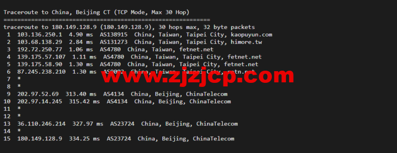 lightnode：台湾 VPS，1 核/2G 内存/50G 硬盘/1000GB 流量，月付.71，解锁流媒体/小时计费，简单测评