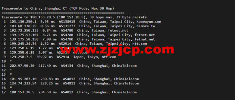 lightnode：台湾 VPS，1 核/2G 内存/50G 硬盘/1000GB 流量，月付.71，解锁流媒体/小时计费，简单测评
