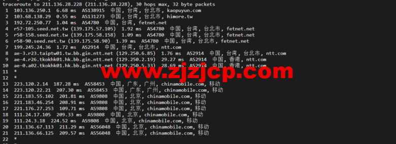 lightnode：台湾 VPS，1 核/2G 内存/50G 硬盘/1000GB 流量，月付.71，解锁流媒体/小时计费，简单测评