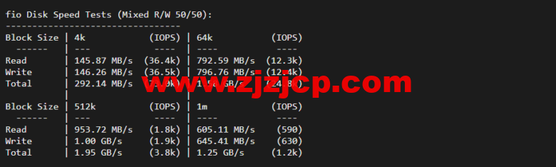 lightnode：新加坡 VPS，1 核/2G 内存/50G 硬盘/1000GB 流量，月付.71，解锁流媒体/小时计费，简单测评