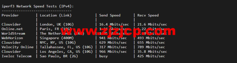 lightnode：新加坡 VPS，1 核/2G 内存/50G 硬盘/1000GB 流量，月付.71，解锁流媒体/小时计费，简单测评