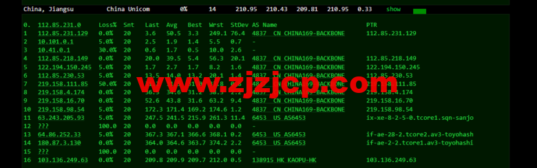 lightnode：新加坡 VPS，1 核/2G 内存/50G 硬盘/1000GB 流量，月付.71，解锁流媒体/小时计费，简单测评