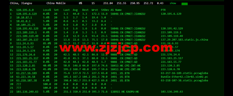 lightnode：新加坡 VPS，1 核/2G 内存/50G 硬盘/1000GB 流量，月付.71，解锁流媒体/小时计费，简单测评
