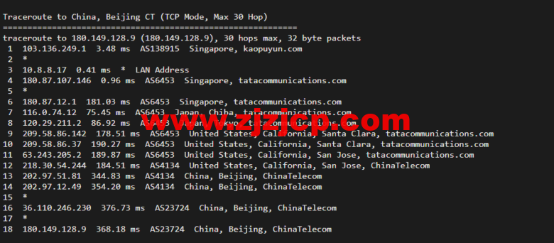 lightnode：新加坡 VPS，1 核/2G 内存/50G 硬盘/1000GB 流量，月付.71，解锁流媒体/小时计费，简单测评