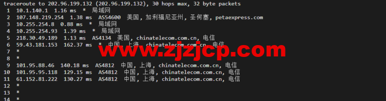 raksmart：美国圣何塞云服务器，大陆优化（部分地区回程三网 cn2）网络，简单测评