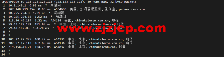 raksmart：美国圣何塞云服务器，大陆优化（部分地区回程三网 cn2）网络，简单测评