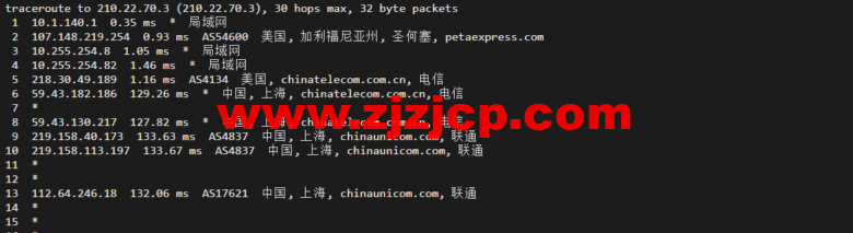 raksmart：美国圣何塞云服务器，大陆优化（部分地区回程三网 cn2）网络，简单测评