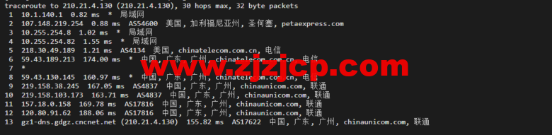 raksmart：美国圣何塞云服务器，大陆优化（部分地区回程三网 cn2）网络，简单测评