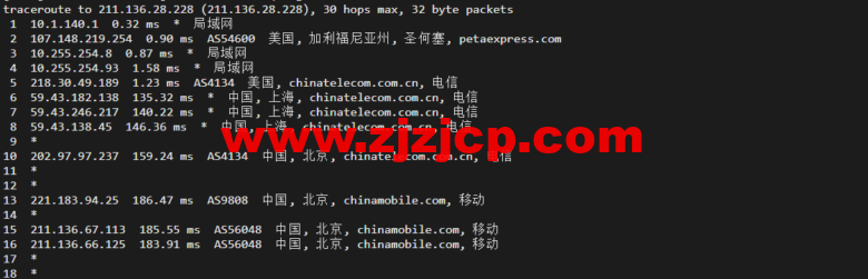 raksmart：美国圣何塞云服务器，大陆优化（部分地区回程三网 cn2）网络，简单测评