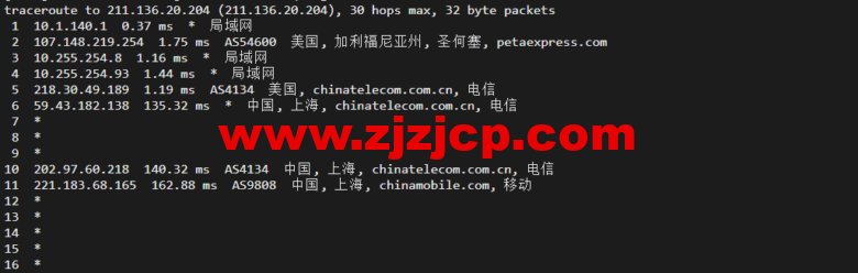 raksmart：美国圣何塞云服务器，大陆优化（部分地区回程三网 cn2）网络，简单测评
