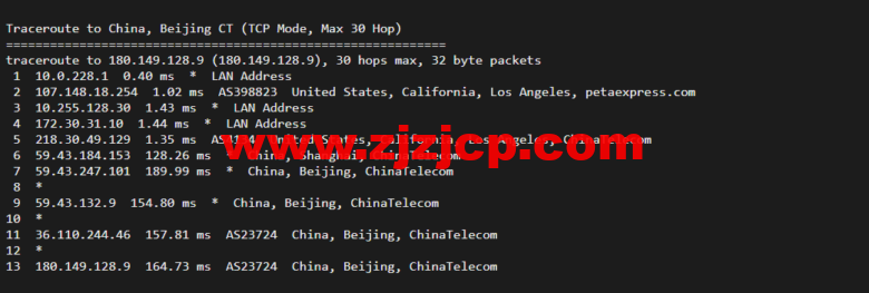 raksmart：美国洛杉矶云服务器，大陆优化网络，简单测评