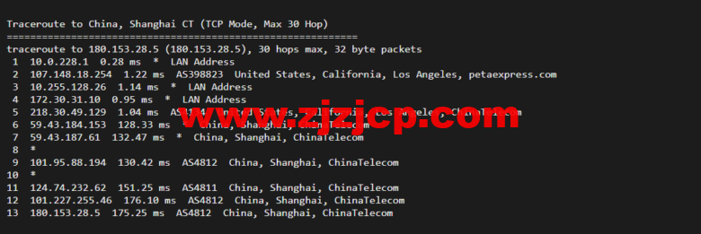 raksmart：美国洛杉矶云服务器，大陆优化网络，简单测评