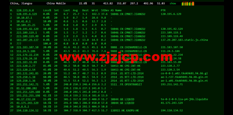 lightnode：南非 VPS，1 核/2G 内存/50G 硬盘/1000GB 流量，月付.71，解锁流媒体/小时计费，简单测评