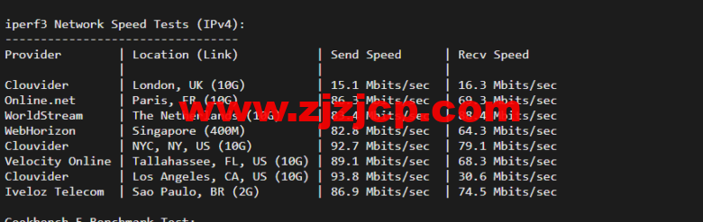lightnode:韩国 VPS,1 核/2G 内存/50G 硬盘/1000GB 流量,月付.71,解锁流媒体/小时计费,简单测评 lightnode:韩国 VPS,1 核/2G 内存/50G 硬盘/1000GB 流量,月付.71,解锁流媒体/小时计费,简单测评