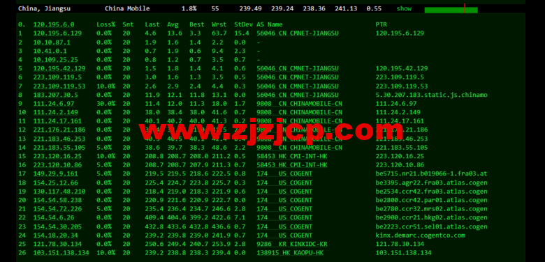 lightnode:韩国 VPS,1 核/2G 内存/50G 硬盘/1000GB 流量,月付.71,解锁流媒体/小时计费,简单测评 lightnode:韩国 VPS,1 核/2G 内存/50G 硬盘/1000GB 流量,月付.71,解锁流媒体/小时计费,简单测评