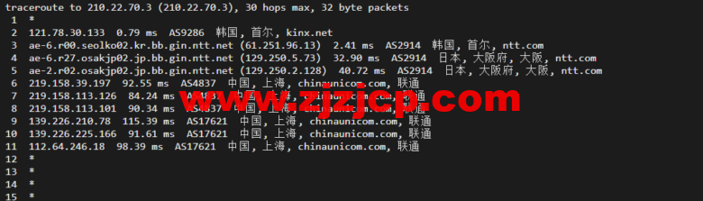 lightnode:韩国 VPS,1 核/2G 内存/50G 硬盘/1000GB 流量,月付.71,解锁流媒体/小时计费,简单测评 lightnode:韩国 VPS,1 核/2G 内存/50G 硬盘/1000GB 流量,月付.71,解锁流媒体/小时计费,简单测评
