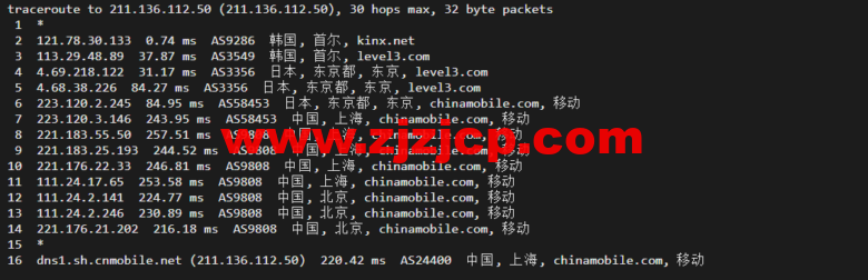 lightnode:韩国 VPS,1 核/2G 内存/50G 硬盘/1000GB 流量,月付.71,解锁流媒体/小时计费,简单测评 lightnode:韩国 VPS,1 核/2G 内存/50G 硬盘/1000GB 流量,月付.71,解锁流媒体/小时计费,简单测评