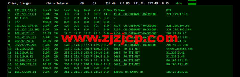 lightnode：土耳其 VPS，1 核/2G 内存/50G 硬盘/1000GB 流量，月付.71，解锁流媒体/小时计费，简单测评