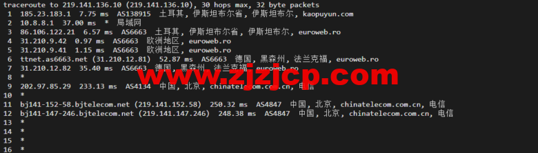 lightnode：土耳其 VPS，1 核/2G 内存/50G 硬盘/1000GB 流量，月付.71，解锁流媒体/小时计费，简单测评