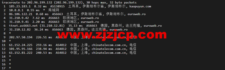 lightnode：土耳其 VPS，1 核/2G 内存/50G 硬盘/1000GB 流量，月付.71，解锁流媒体/小时计费，简单测评
