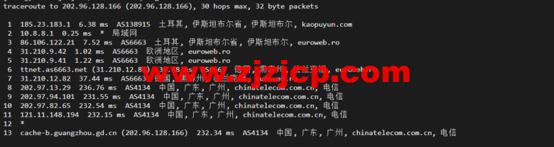 lightnode：土耳其 VPS，1 核/2G 内存/50G 硬盘/1000GB 流量，月付.71，解锁流媒体/小时计费，简单测评