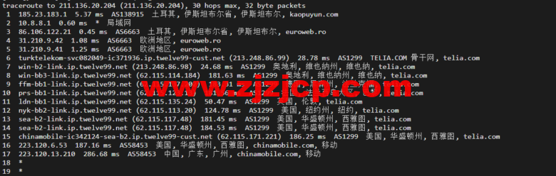 lightnode：土耳其 VPS，1 核/2G 内存/50G 硬盘/1000GB 流量，月付.71，解锁流媒体/小时计费，简单测评