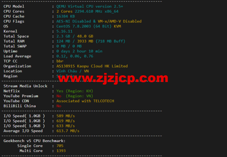 lightnode：柬埔寨 VPS，1 核/2G 内存/50G 硬盘/1000GB 流量，月付$7.71，解锁流媒体/小时计费，简单测评