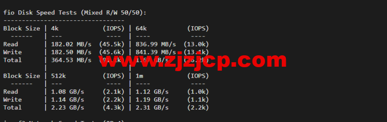 lightnode：柬埔寨 VPS，1 核/2G 内存/50G 硬盘/1000GB 流量，月付.71，解锁流媒体/小时计费，简单测评
