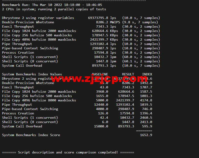 lightnode：柬埔寨 VPS，1 核/2G 内存/50G 硬盘/1000GB 流量，月付.71，解锁流媒体/小时计费，简单测评