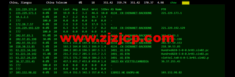lightnode：柬埔寨 VPS，1 核/2G 内存/50G 硬盘/1000GB 流量，月付.71，解锁流媒体/小时计费，简单测评