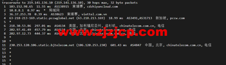 lightnode：柬埔寨 VPS，1 核/2G 内存/50G 硬盘/1000GB 流量，月付.71，解锁流媒体/小时计费，简单测评