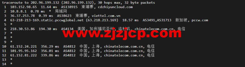 lightnode：柬埔寨 VPS，1 核/2G 内存/50G 硬盘/1000GB 流量，月付.71，解锁流媒体/小时计费，简单测评
