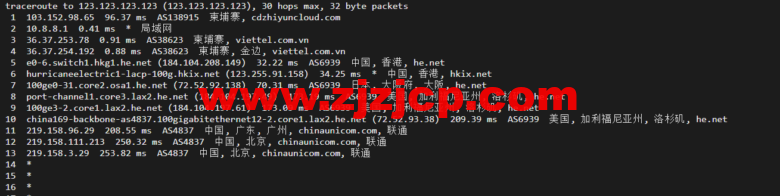 lightnode：柬埔寨 VPS，1 核/2G 内存/50G 硬盘/1000GB 流量，月付.71，解锁流媒体/小时计费，简单测评