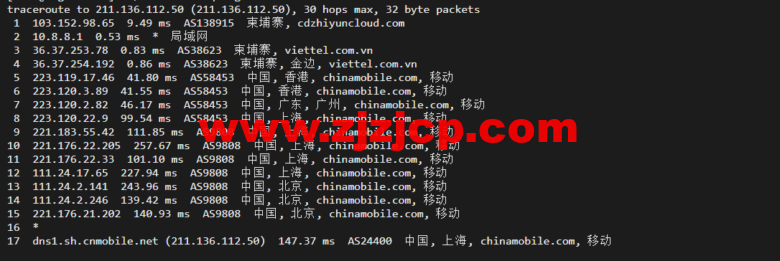 lightnode：柬埔寨 VPS，1 核/2G 内存/50G 硬盘/1000GB 流量，月付.71，解锁流媒体/小时计费，简单测评