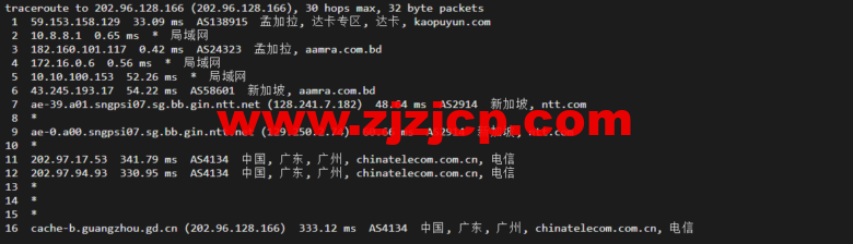 lightnode：孟加拉国 VPS，1 核/2G 内存/50G 硬盘/1000GB 流量，月付.71，解锁流媒体/小时计费，简单测评