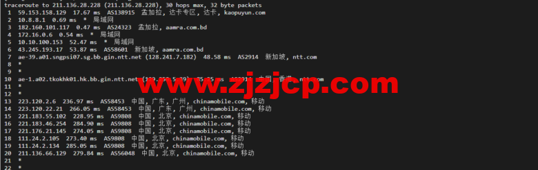 lightnode：孟加拉国 VPS，1 核/2G 内存/50G 硬盘/1000GB 流量，月付.71，解锁流媒体/小时计费，简单测评