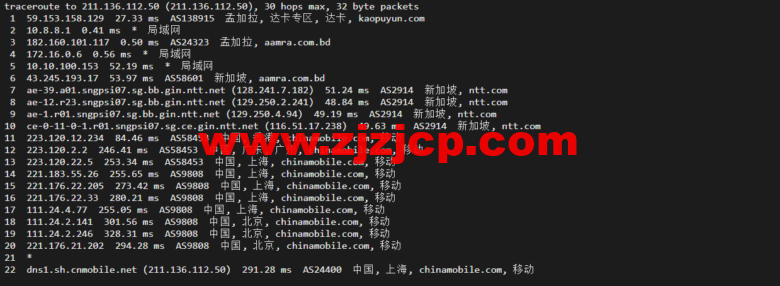 lightnode：孟加拉国 VPS，1 核/2G 内存/50G 硬盘/1000GB 流量，月付.71，解锁流媒体/小时计费，简单测评