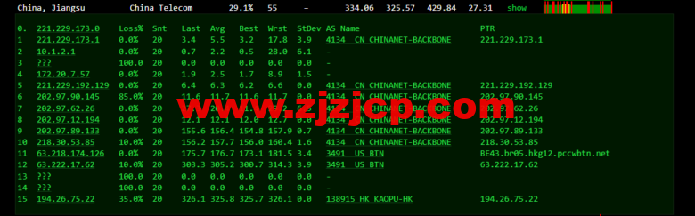 lightnode：菲律宾 VPS，1 核/2G 内存/50G 硬盘/1000GB 流量，月付.71，解锁流媒体/小时计费，简单测评