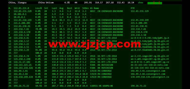 lightnode：菲律宾 VPS，1 核/2G 内存/50G 硬盘/1000GB 流量，月付.71，解锁流媒体/小时计费，简单测评