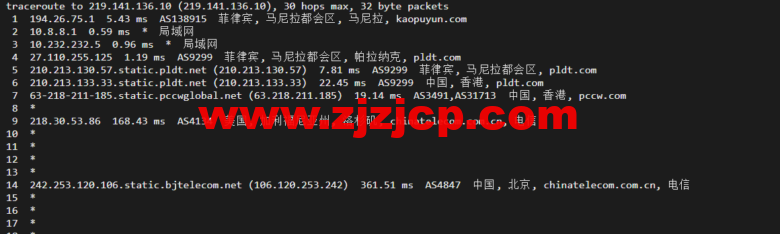 lightnode：菲律宾 VPS，1 核/2G 内存/50G 硬盘/1000GB 流量，月付.71，解锁流媒体/小时计费，简单测评