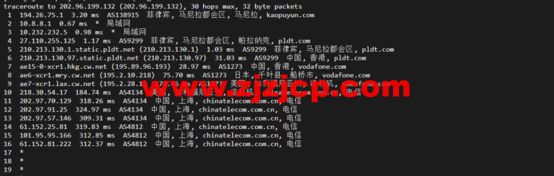 lightnode：菲律宾 VPS，1 核/2G 内存/50G 硬盘/1000GB 流量，月付.71，解锁流媒体/小时计费，简单测评