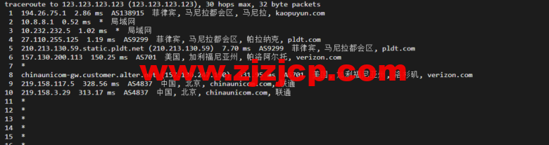 lightnode：菲律宾 VPS，1 核/2G 内存/50G 硬盘/1000GB 流量，月付.71，解锁流媒体/小时计费，简单测评
