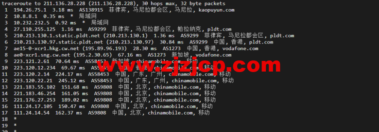 lightnode：菲律宾 VPS，1 核/2G 内存/50G 硬盘/1000GB 流量，月付.71，解锁流媒体/小时计费，简单测评