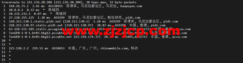 lightnode：菲律宾 VPS，1 核/2G 内存/50G 硬盘/1000GB 流量，月付.71，解锁流媒体/小时计费，简单测评
