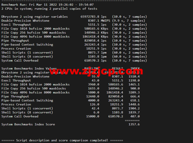 lightnode：阿联酋迪拜 VPS，1 核/2G 内存/50G 硬盘/1000GB 流量，月付.71，解锁流媒体/小时计费，简单测评